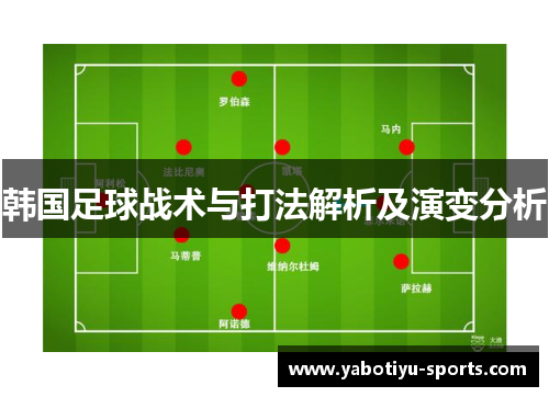 韩国足球战术与打法解析及演变分析