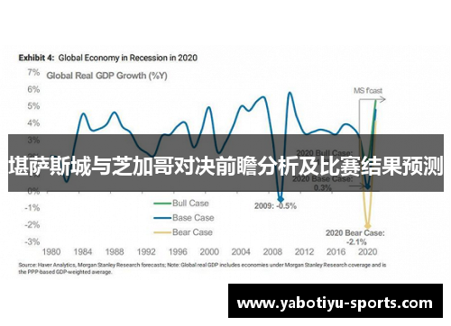 堪萨斯城与芝加哥对决前瞻分析及比赛结果预测