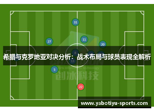 希腊与克罗地亚对决分析：战术布局与球员表现全解析