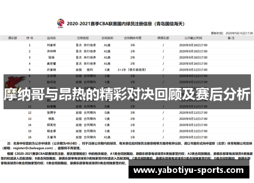 摩纳哥与昂热的精彩对决回顾及赛后分析